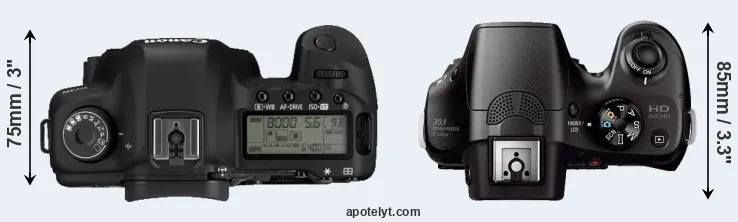 Compare 5D Mark II versus A3000 top
