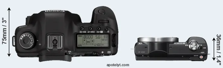 Compare 5D Mark II versus A5000 top