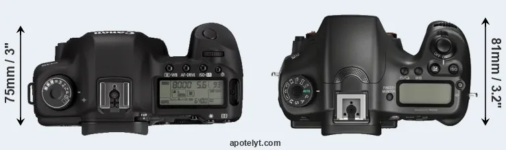 Compare 5D Mark II versus A68 top