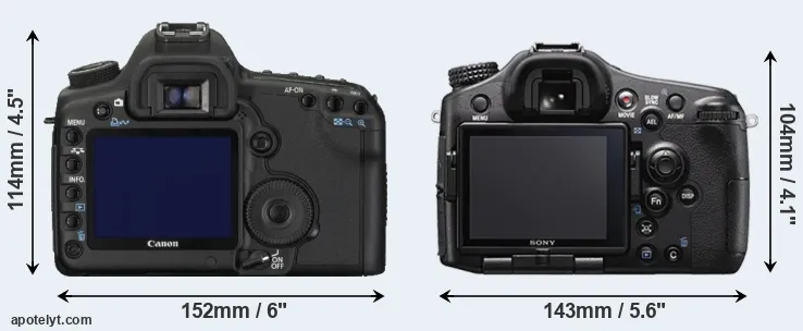 Comparison 5D Mark II or A77 II rear