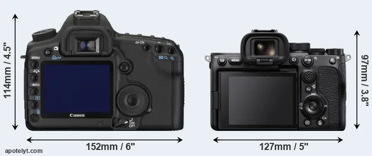 Comparison 5D Mark II or A7S III rear