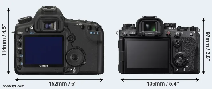 Comparison 5D Mark II or A9 III rear