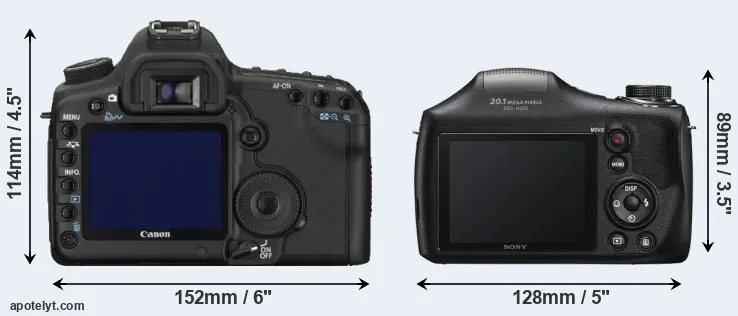 Comparison 5D Mark II or H300 rear
