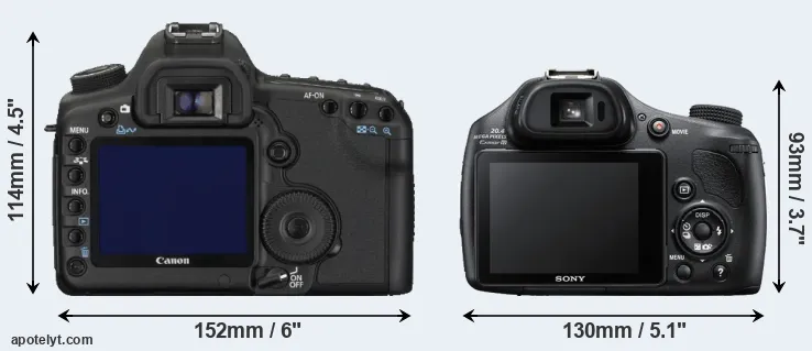 Comparison 5D Mark II or HX400V rear