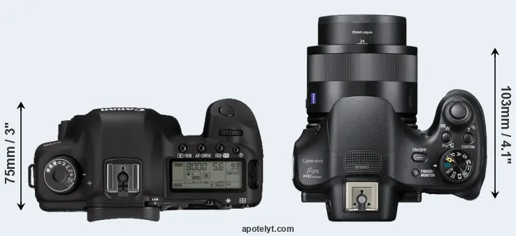Compare 5D Mark II versus HX400V top