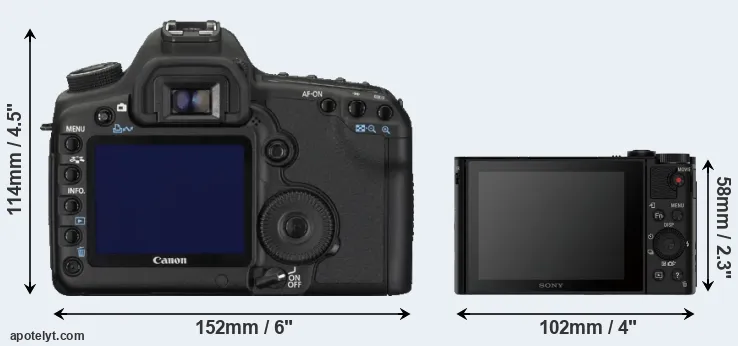 Comparison 5D Mark II or HX90V rear