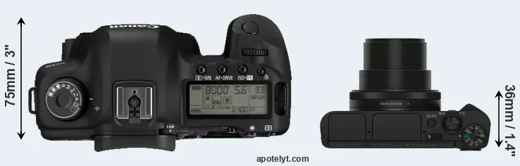 Compare 5D Mark II versus HX90V top