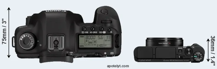 Compare 5D Mark II versus HX95 top