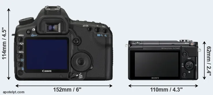 Comparison 5D Mark II or NEX-3N rear