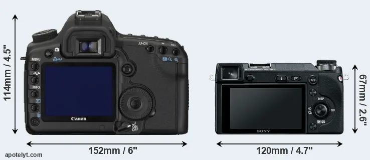 Comparison 5D Mark II or NEX-6 rear