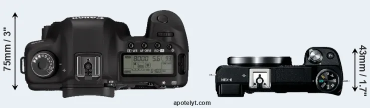 Compare 5D Mark II versus NEX-6 top