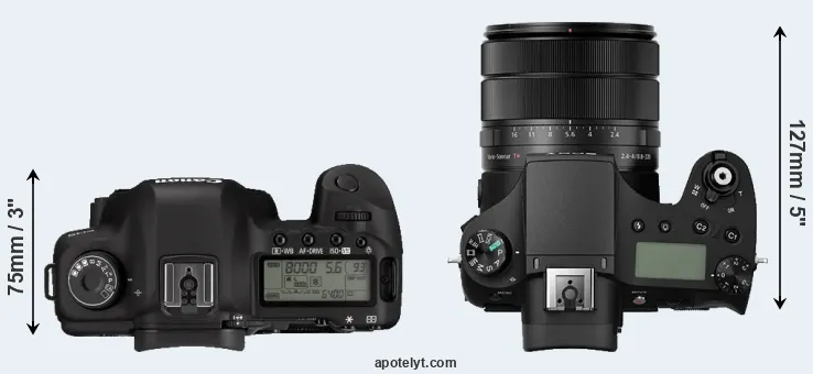 Compare 5D Mark II versus RX10 III top