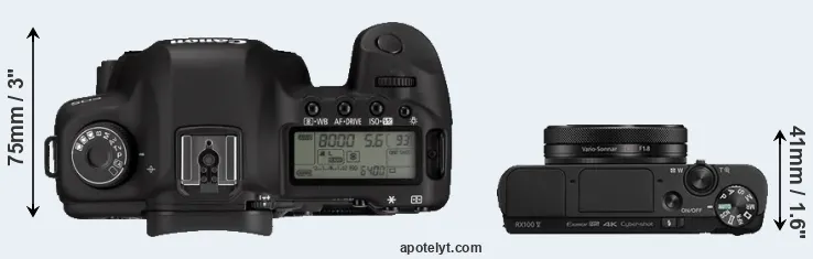 Compare 5D Mark II versus RX100 V top