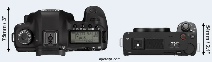 Compare 5D Mark II versus ZV-E1 top