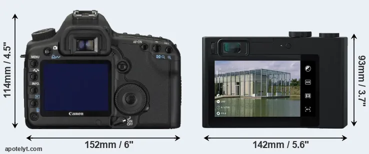 Comparison 5D Mark II or ZX1 rear