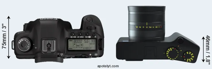 Compare 5D Mark II versus ZX1 top