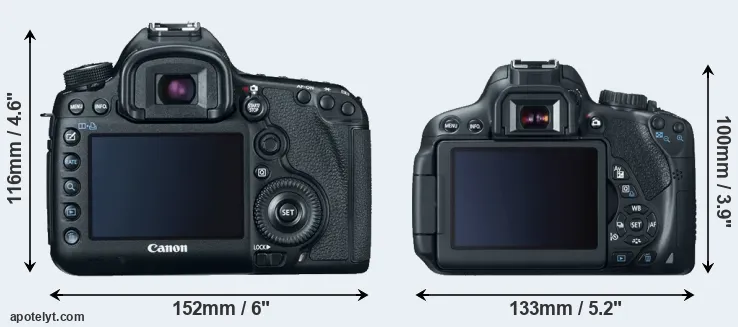 Comparison 5D Mark III or 650D rear