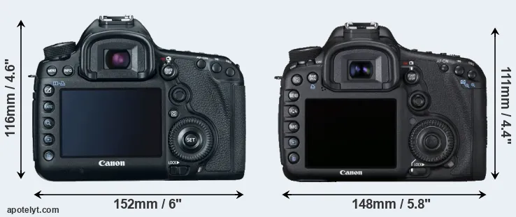 Comparison 5D Mark III or 7D rear