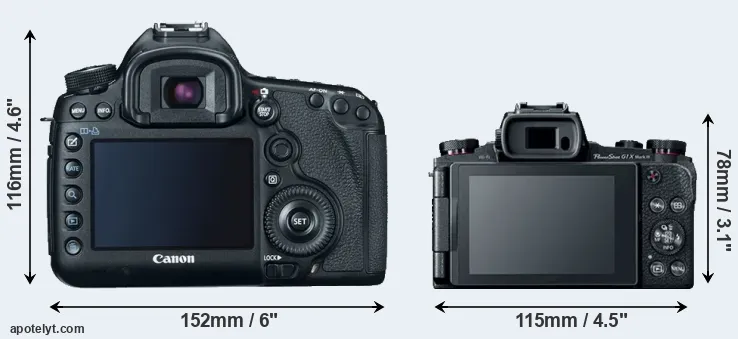 Comparison 5D Mark III or G1X Mark III rear