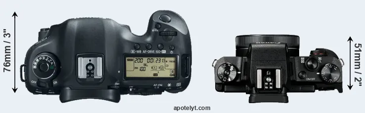 Compare 5D Mark III versus G1X Mark III top