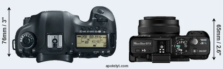Compare 5D Mark III versus G1X top