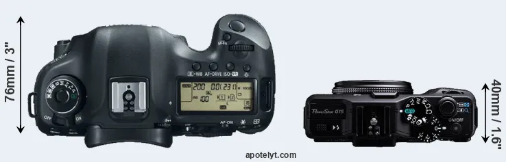 Compare 5D Mark III versus G15 top