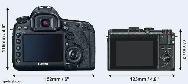 Comparison 5D Mark III or G3X rear