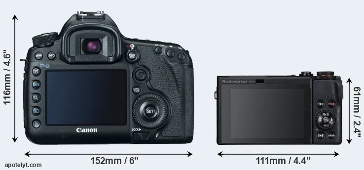 Comparison 5D Mark III or G5X Mark II rear