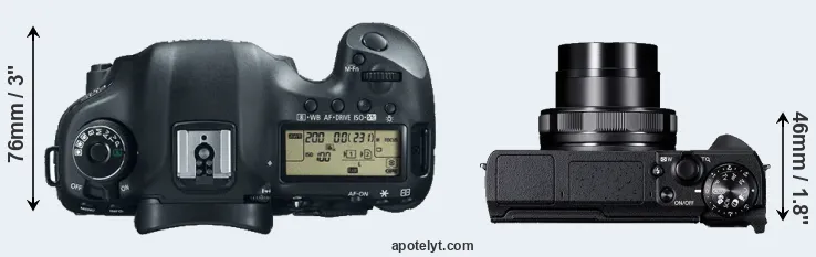 Compare 5D Mark III versus G5X Mark II top