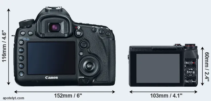 Comparison 5D Mark III or G7X rear