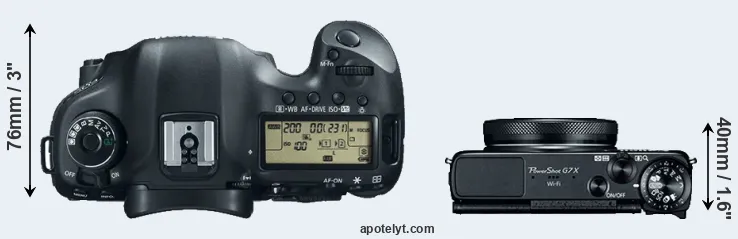 Compare 5D Mark III versus G7X top
