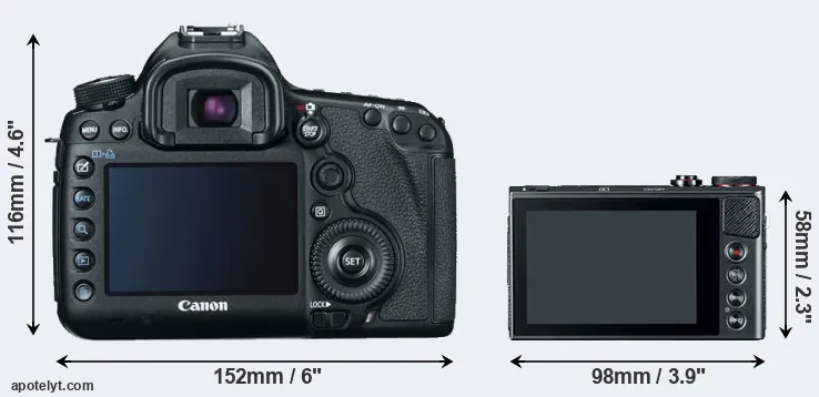 Comparison 5D Mark III or G9X rear