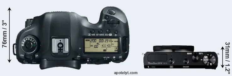 Compare 5D Mark III versus G9X top