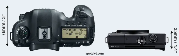 Compare 5D Mark III versus M200 top