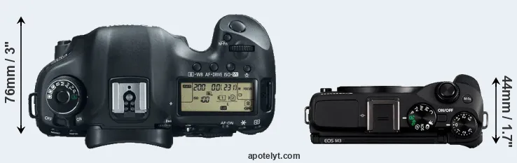 Compare 5D Mark III versus M3 top