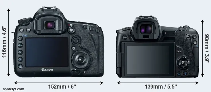 Comparison 5D Mark III or Canon R rear