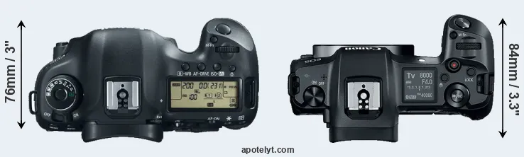 Compare 5D Mark III versus Canon R top