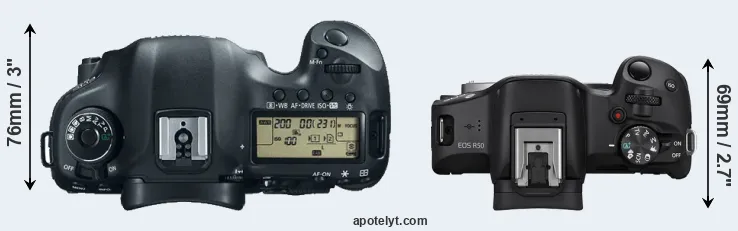 Compare 5D Mark III versus R50 top