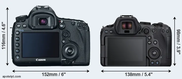 Comparison 5D Mark III or R6 Mark II rear