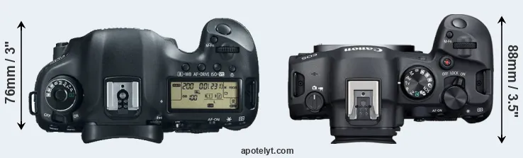 Compare 5D Mark III versus R6 Mark II top