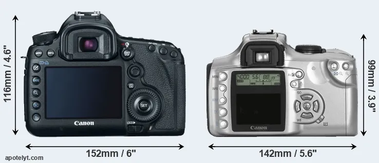 Comparison 5D Mark III or Rebel rear