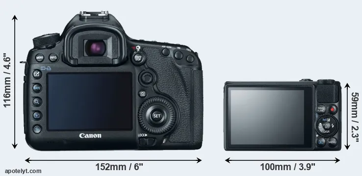 Comparison 5D Mark III or S120 rear
