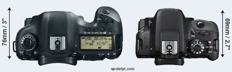Compare 5D Mark III versus SL1 top