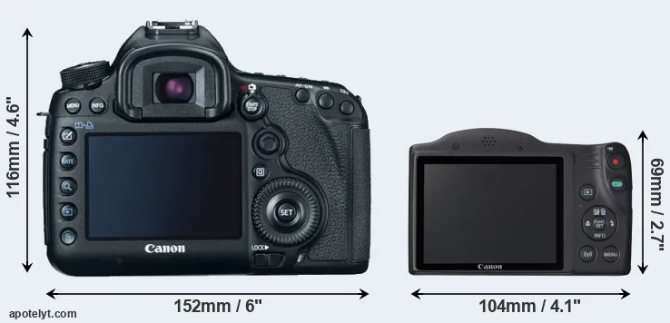 Comparison 5D Mark III or SX420 rear