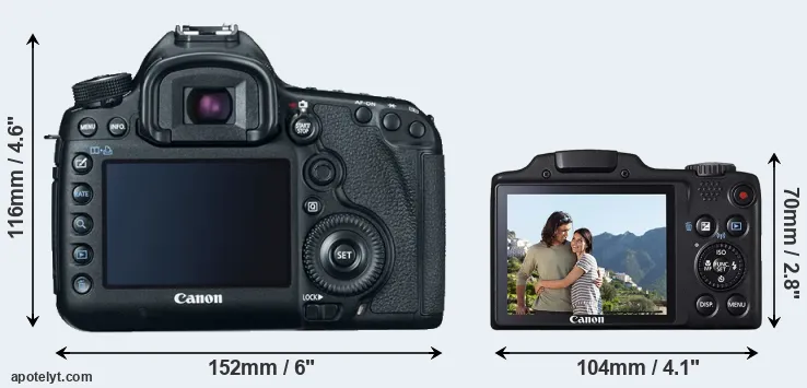 Comparison 5D Mark III or SX510 rear