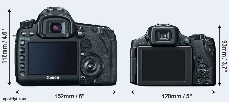Comparison 5D Mark III or SX60 rear