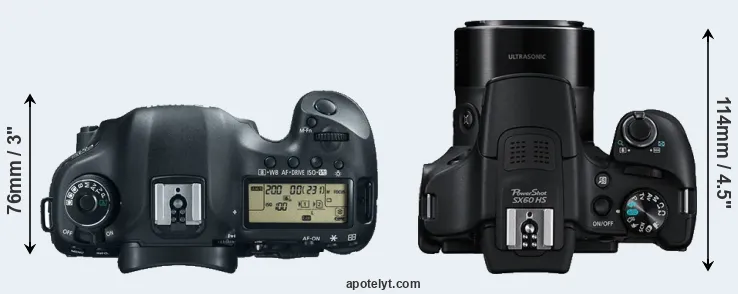 Compare 5D Mark III versus SX60 top