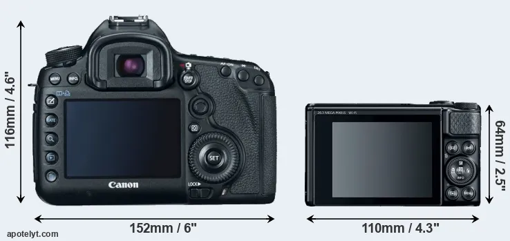 Comparison 5D Mark III or SX740 rear