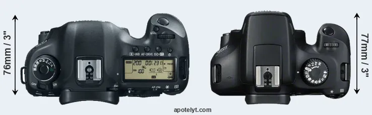 Compare 5D Mark III versus T100 top