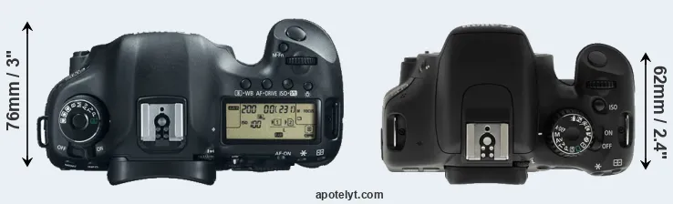Compare 5D Mark III versus T2i top